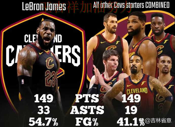 意甲阵容变化盘点：詹姆斯表现抢眼 让联赛格局更加复杂