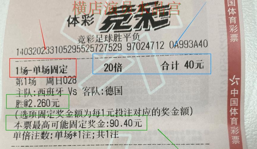 世界杯投注app热门玩法适合哪些人全攻略